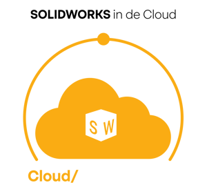 Aanbieding-On-Premise-naar-Cloud-Cloud-Licence