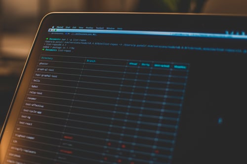 sql data basis
