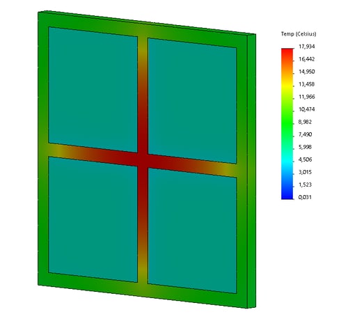 SOLIDWORKS Simulation Professional raam