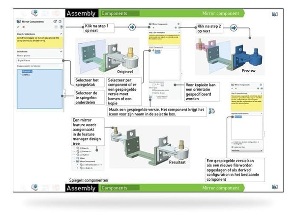 Refcards SOLIDWORKS