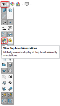 view top level Annotations