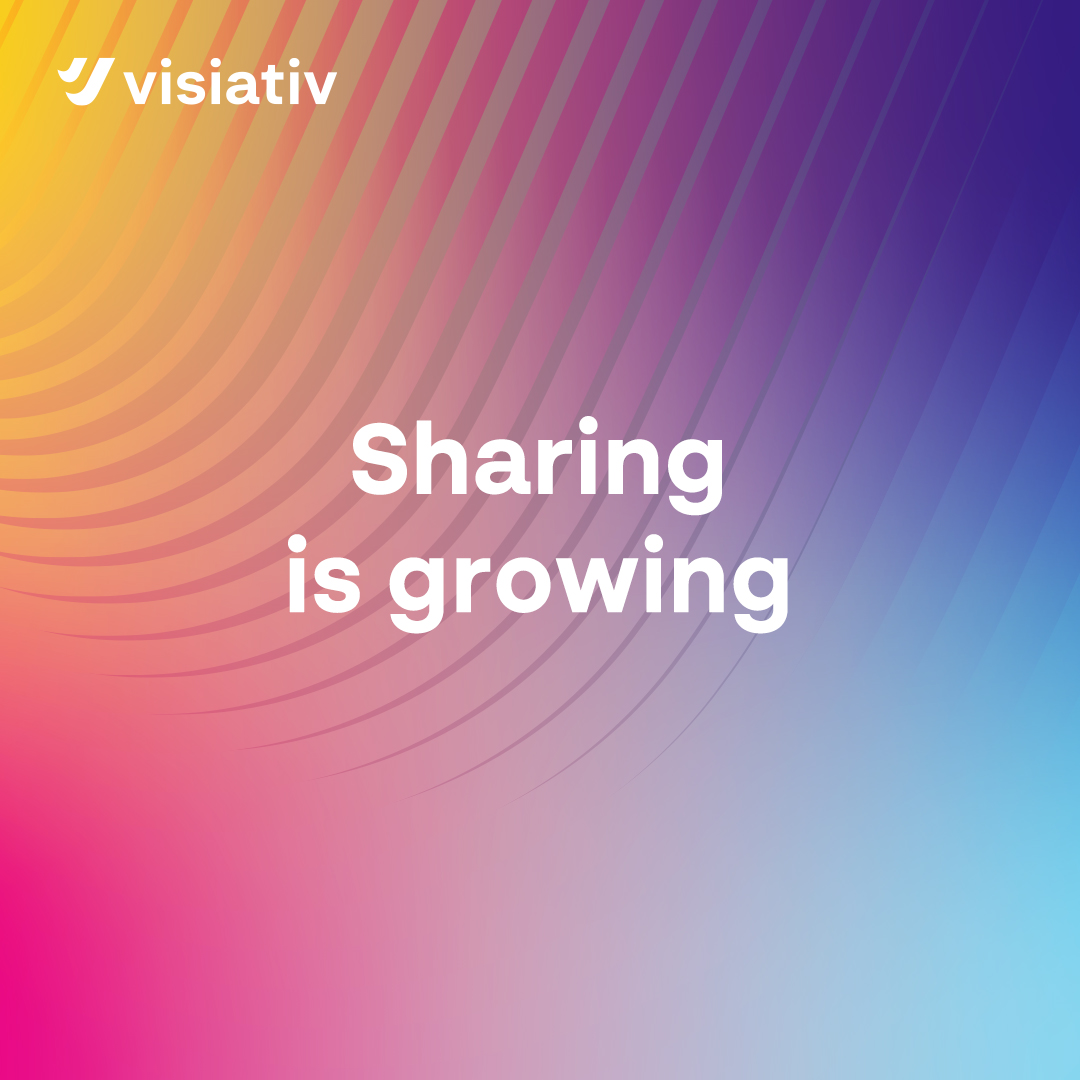 Sharing is Growing basis 1080x1080