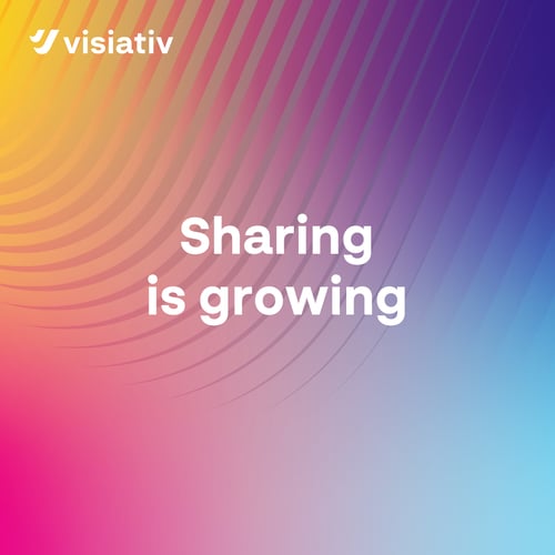 Sharing is Growing basis 1080x1080