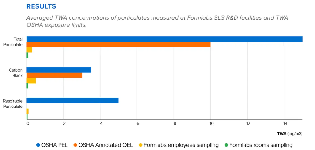 form6