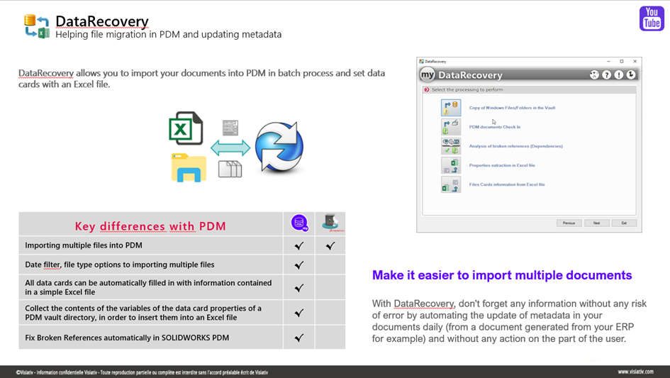 visiativ mypdmtools datarecovery tools solidworks differences
