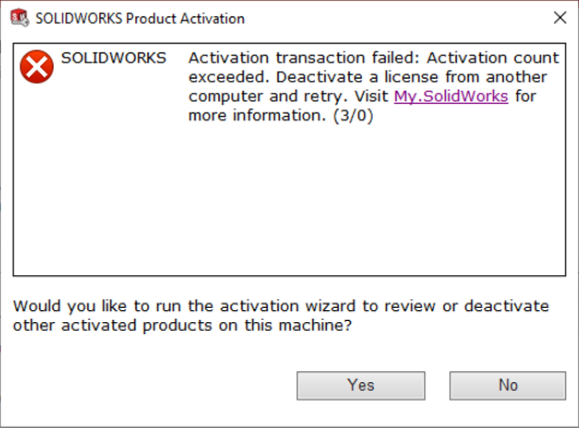 solidworks product activation fout